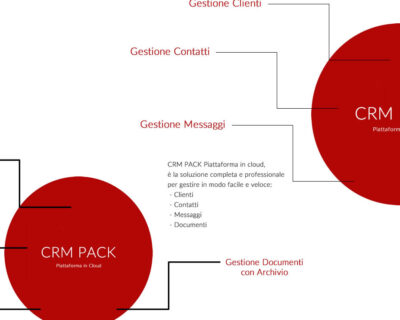 cover_crm_pack_home